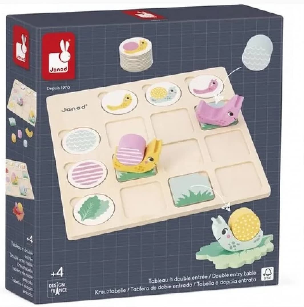 Janod Tableau à double entrée avec accessoires et cartes (dès 4 ans)
