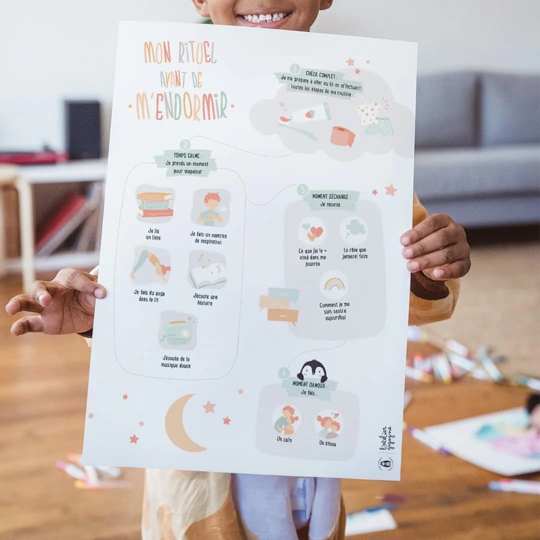 L'Atelier Gigogne Poster rituel du coucher enfant