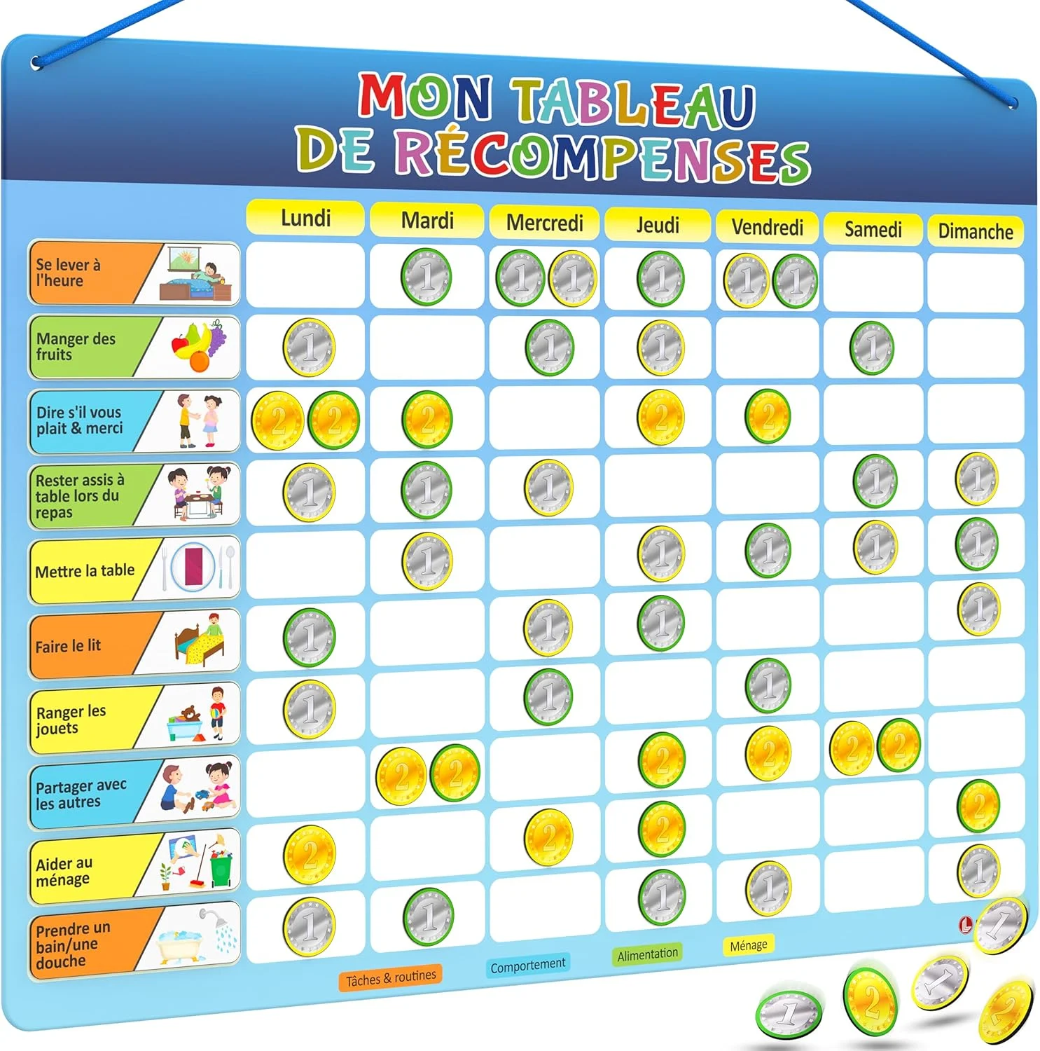 LIKARTO Tableau de récompense enfant - 280 aimants